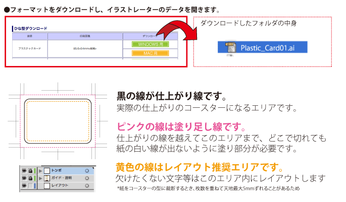 さっそくデータ入稿してみましょう！データ入稿の経験がある方、知識がある方はこちらをご覧ください！