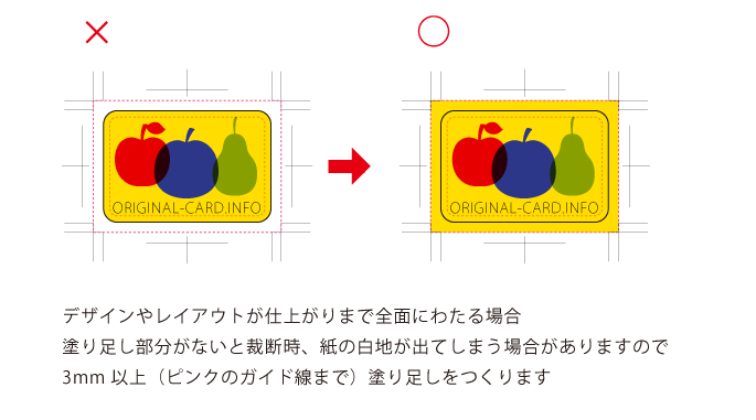 塗り足しはありますか？　エリア内に収まっていますか？