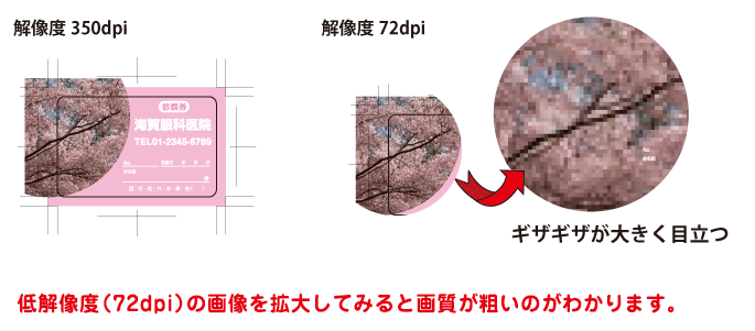 画像の解像度は足りていますか？